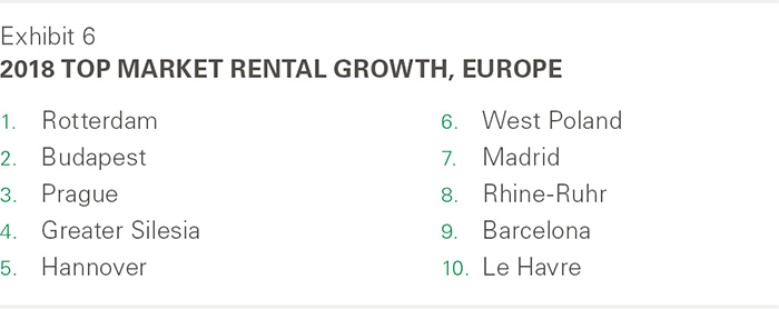 2018Rrentindex Research Paper - Exhibit06