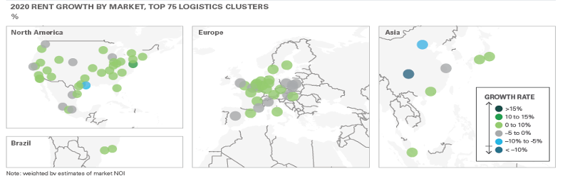 TOP 75 LOGISTICS CLUSTERS GLOBALLY